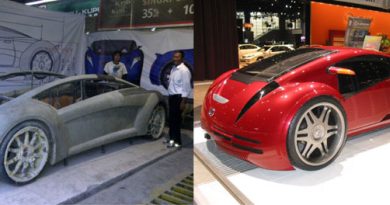 Sports Car Listrik Indonesia Mirip Lexus 2054