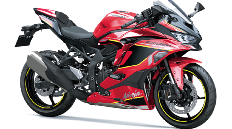 Peluncuran Kawasaki Ninja Zx-25r 2024: Pilihan Warna Merah - DAPURPACU.COM