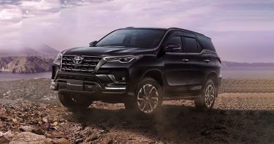 Toyota New Fortuner Facelift 2024