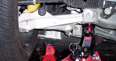 Biar Aman, Begini Cara Dongkrak Mobil