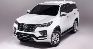 Daftar Pajak Mobil Fortuner 2025: Semua Tipe dan Tahun Rilis yang Perlu Kamu Tahu