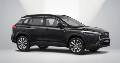Skema Kredit New Corolla Cross Hybrid 2025 dengan DP 20 Persen