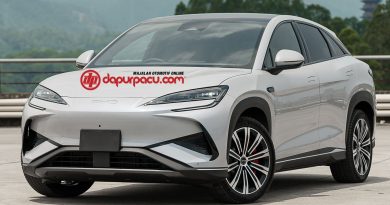 Daftar Harga Mobil Listrik BYD yang Lagi Naik, April 2025