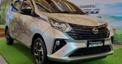 11 Rekomendasi Mobil Keluarga di 2025 yang Irit dan Nyaman