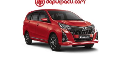 8 Mobil Keluarga Harga Terjangkau 2025: Pilihan Pas untuk Keluarga Indonesia!