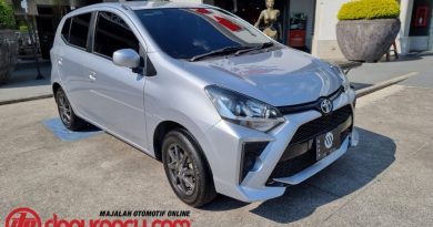 Daftar Mobil LCGC Terbaik 2025: Pilihan Cermat untuk Si Pengendara Cerdas!