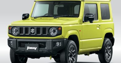 Suzuki Jimny, Si SUV Imut yang Gak Takut Kotor-Kotoran