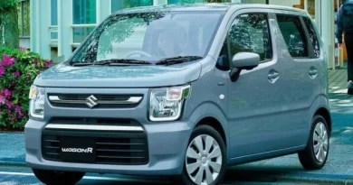 Suzuki Wagon R Terbaru: Kei Car Canggih dan Irit BBM