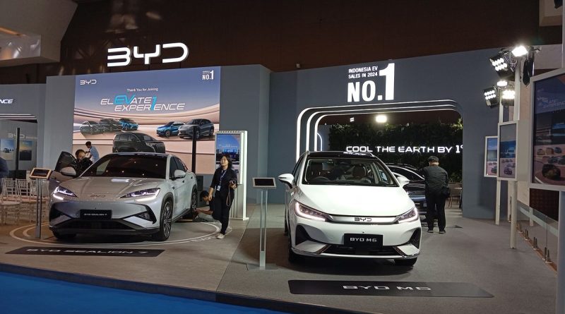 Tantangan dan Keteguhan: Pembangunan Pabrik BYD Tetap Sesuai Jadwal Meski Diusik Ormas