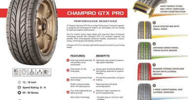 GT Radial Akan Tambah Ban Baru BXT Plus dan Pro