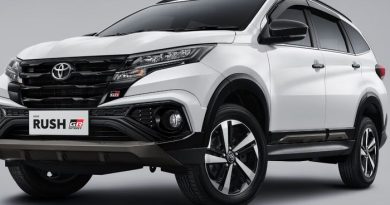 Daftar Harga Toyota Rush Mei 2025