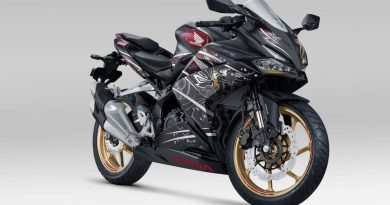 update-harga-honda-cbr-250rr-juni-2025-tampil-sporty-mulai-rp-75-jutaan