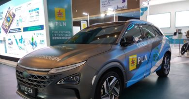 Gaspol! Mobil Hidrogen Siap Dapat Insentif, Otomotif Indonesia Semakin Ramah Lingkungan