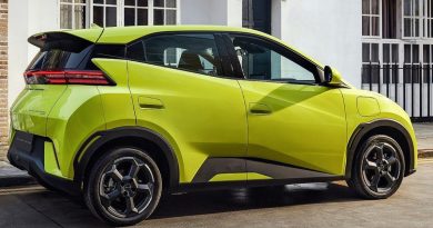 Panasnya Persaingan Mobil Listrik di Indonesia, Pasar Kecil tapi Perebutannya Gila-Gilaan!