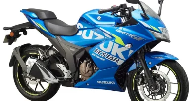 Suzuki GIXXER SF 250 Motor Sport Keren dengan Mesin Bertenaga!