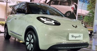 Wuling Binguo EV Facelift Resmi Meluncur! Varian Dipangkas, Harga Makin Ramah di Kantong