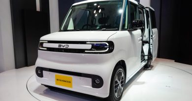 BYD Racco Siap Guncang Jepang, Kei Car Listrik Imut dengan Teknologi Modern