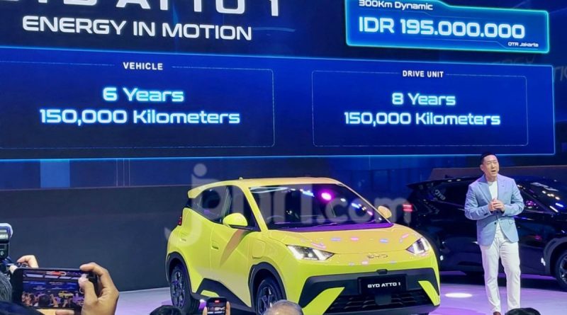 Update Harga Mobil Listrik di Indonesia Oktober 2025 dari Rp 150 Jutaan